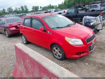  Salvage Chevrolet Aveo
