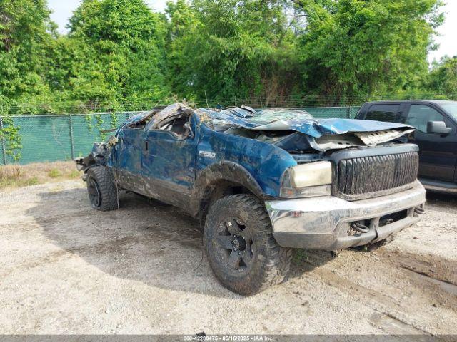  Salvage Ford F-250