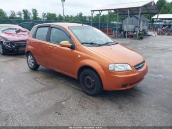 Salvage Chevrolet Aveo