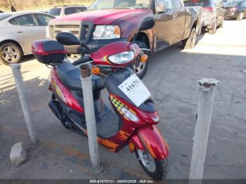  Salvage Zhejiang Scooter