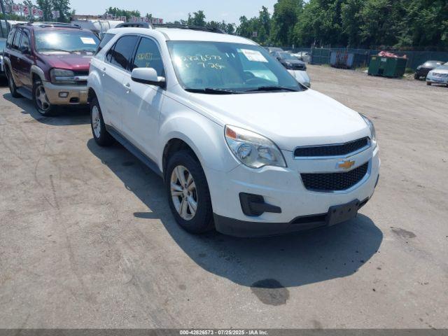  Salvage Chevrolet Equinox