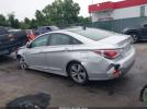 Hyundai SONATA Image 8