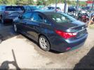 Hyundai SONATA Gls Image 4