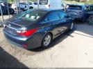 Hyundai SONATA Gls Image 2