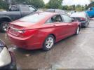 Hyundai SONATA Gls Image 7