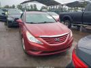 Hyundai SONATA Gls Image 10