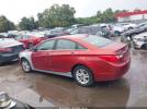 Hyundai SONATA Gls Image 14