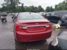 Hyundai SONATA Gls Image 16