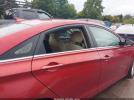 Hyundai SONATA Gls Image 15