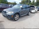 BMW X Series Image 2