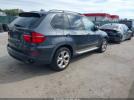 BMW X Series Image 9