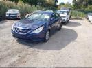 Hyundai SONATA Gls Image 2