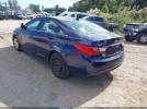 Hyundai SONATA Gls Image 4