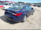 Hyundai SONATA Gls Image 3