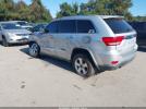 Jeep Grand Cherokee Limited Image 8
