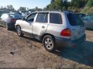 Hyundai SANTA FE Image 3