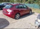 Subaru Impreza Image 5