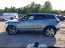 Land Rover Range Rover Evoque Pure Image 18