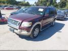 Ford Explorer Eddie Bauer Image 10