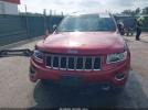 Jeep Grand Cherokee Limited Image 8