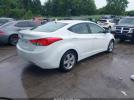 Hyundai ELANTRA Gls Image 11