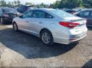 Hyundai SONATA Se Image 2