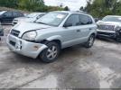 Hyundai TUCSON Gls Image 3