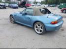 BMW Z Series 2.8 Image 6