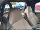 BMW Z Series 2.8 Image 4