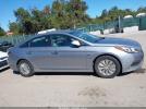 Hyundai SONATA Se Image 15