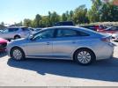 Hyundai SONATA Se Image 13