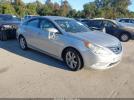 Hyundai SONATA Limited Image 1