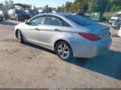 Hyundai SONATA Limited Image 3