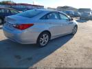 Hyundai SONATA Limited Image 4