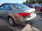 Hyundai SONATA Gls Image 7