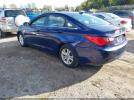 Hyundai SONATA Gls Image 13