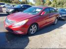 Hyundai SONATA Limited Image 14
