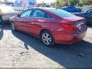 Hyundai SONATA Limited Image 15