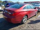 Hyundai SONATA Limited Image 3
