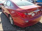 Hyundai SONATA Limited Image 6