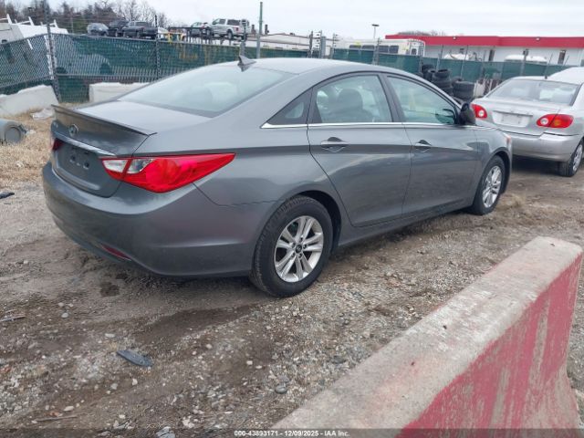 Hyundai SONATA Gls Image 11