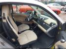 Smart fortwo Image 12