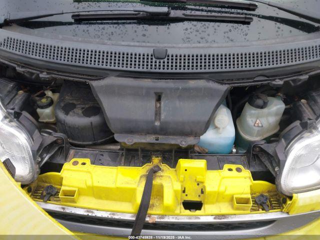 Smart fortwo Image 8