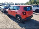 Jeep Renegade Sport Image 5
