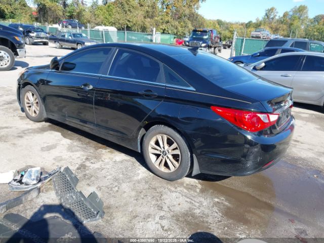 Hyundai SONATA Gls Image 3