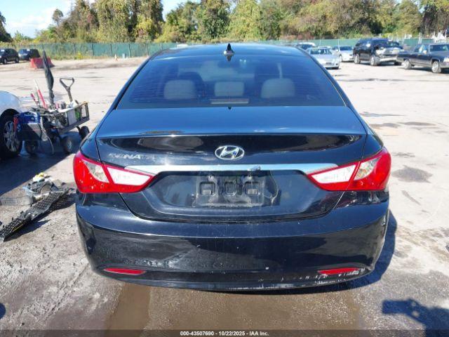 Hyundai SONATA Gls Image 17