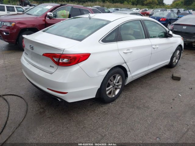 Hyundai SONATA Eco Image 3