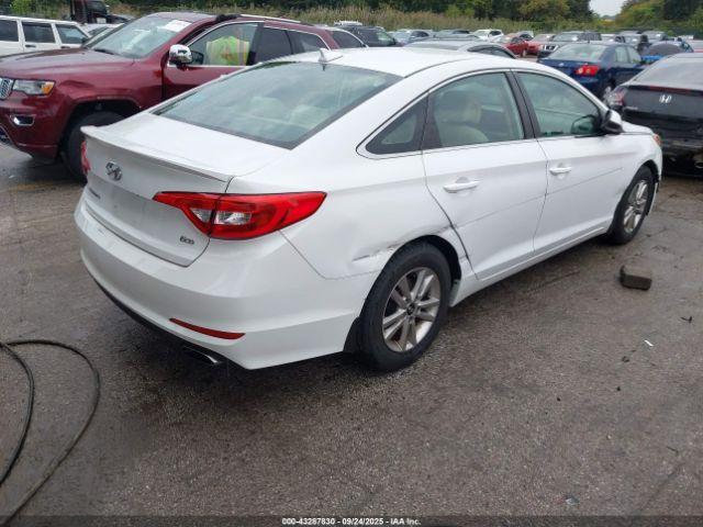 Hyundai SONATA Eco Image 3