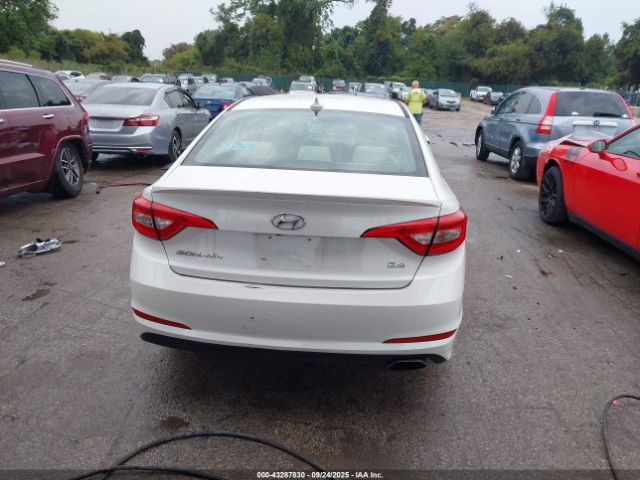Hyundai SONATA Eco Image 15