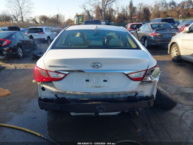 Hyundai SONATA Gls Image 19